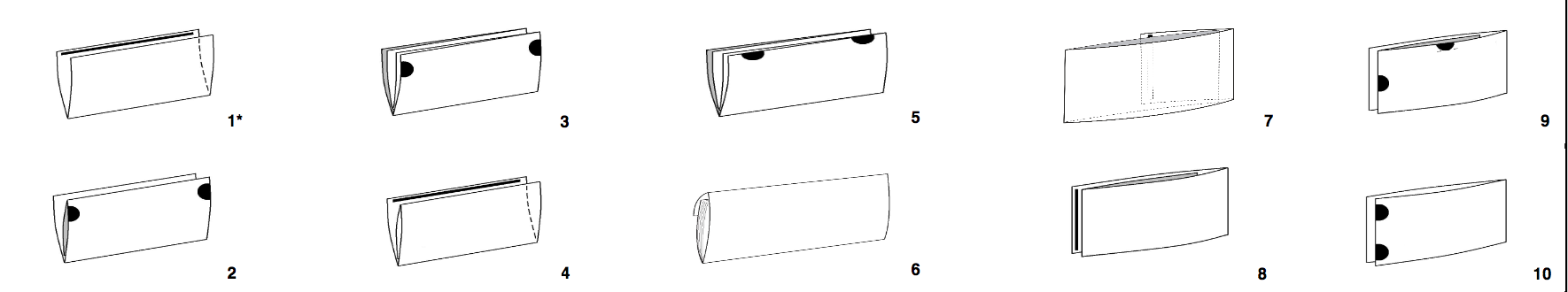 Tri-Fold Mailers: How a Pocket Changes Everything